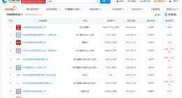 麻辣诱惑分支机构均已注销 麻辣诱惑公司已多次成老赖