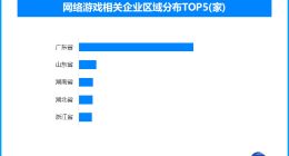 游戏类诈骗警情高发：暑期，他们将狩猎目标锁定向孩子
