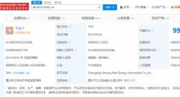 赛力斯收购赛力斯汽车少数股东股权 赛力斯已全资持股赛力斯汽车公司