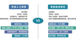 电商如何走出内卷？一位90后海归厂二代给出自己的回答