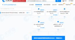 泸州老窖集团在深圳成立合伙企业 出资额4.9亿