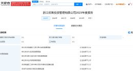 12亿存款丢失涉事基金公司经营异常 12亿存款丢失涉事基金公司2人参保