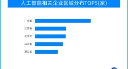 互联网红利后短剧成行业必争之地，大厂入局开卷