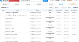 黑神话悟空公司登记实物周边著作权