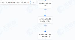 新东方文旅旗下公司成立旅拍公司