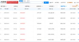 揭秘黑神话悟空制作方 黑神话悟空制作方已注册系列商标