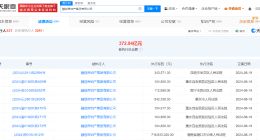 融创等被强制执行7.1亿