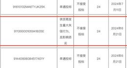 南方电网通报失信供货商：长城汽车禁止投标24个月