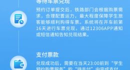 购买学生票可提前预约了 12306推出两项新功能