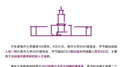 张一鸣、梁汝波向南开大学捐赠2亿元 用于支持数学研究等