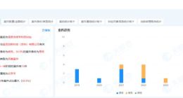 突遭德国法院禁令，石头科技：正积极筹备上诉