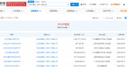 佳兆业等被恢复执行23.3亿