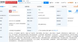 中国中铁在大连成立矿业公司 注册资本3亿