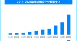 全红婵带火直播“拆乌龟”，树脂小玩具令人上头“硬控”全网