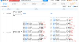 康恩贝换帅完成工商变更 胡季强已卸任康恩贝董事长