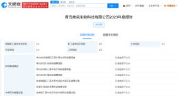 揭秘媒体暗访地下代孕实验室 青岛地下代孕公司仅2人参保