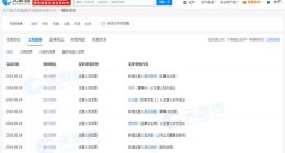 北汽蓝谷换帅完成工商变更 代康伟接任北汽蓝谷董事长