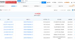 绿地地产等被强制执行6.9亿