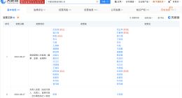 中国旅游集团换帅完成工商变更 王海民任中国旅游集团董事长