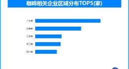 星巴克准备同中国本土咖啡开打价格战？7年6次换帅的“巨头”将何去何从