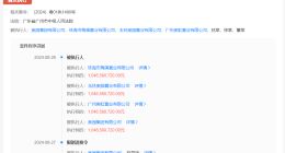 奥园集团等被强制执行10.4亿