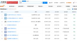 盘点雪梨商业版图 雪梨名下多家涉偷税企业已注销
