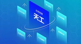 昆仑万维豪赌All in AGI