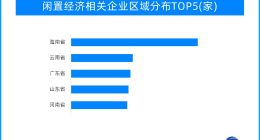 二手回收的困境 旧手机究竟如何处理才能真正保证数据安全