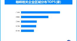 星巴克意欲开打价格战 7年6次换帅的“巨头”将何去何从