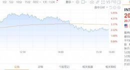 英特尔寻求“自救”，考虑分拆代工业务