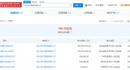 恒大地产等被强制执行9.2亿