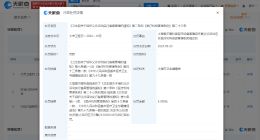 大理爱尔眼科医院违规义诊被罚5万