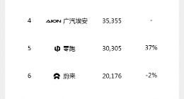 TechWeb微晚报：华为Mate XT非凡大师曝光，苹果回应“iPhone 16不支持微信”传闻