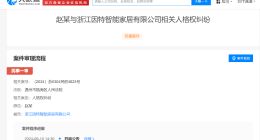 赵丽颖起诉家居公司侵犯人格权 赵丽颖起诉因特智能家居侵权