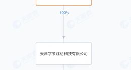 字节跳动完成收购耳机品牌Oladance 实现100%控股