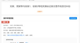 徐翔等操纵证券交易市场被判赔110万