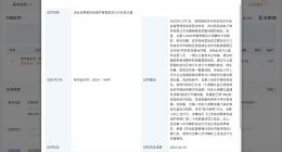 辛巴小杨哥带货蟹卡曾因短斤缺两被罚 蟹太太被协会暂停会员权利