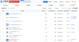 黄山中铁轨道旅游开发公司成立 注册资本2亿