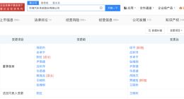 华域汽车换帅完成工商变更 王晓秋接任华域汽车董事长
