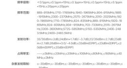 iQOO 13获认证：无Pro版 史上最强直屏旗舰