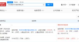 东风汽车旗下两家公司增资