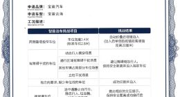 中汽中心权威认证，宝骏云海荣获“TOP Intelligence极智泊车挑战”证书