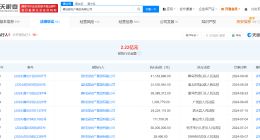 碧桂园地产被强制执行4116万