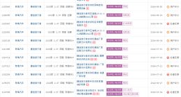 捷途旅行者发动机漏油，遭多名用户投诉，是个例还是设计缺陷呢？