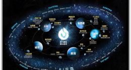 科大讯飞实质上是一家产品力不强的公司