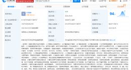 张家口成立数字产业及体文旅发展公司