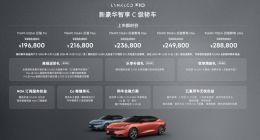 领克Z10上市72小时：500人群仅3个大订，上市次日连夜改权益