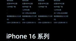 苹果天猫旗舰店发新首次支持花呗24期免息，预售前28小时可享