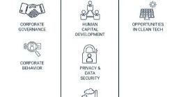 科大讯飞：业绩亏损背后，社会维度与公司治理亟待改善｜ESG案例
