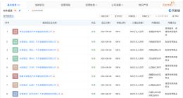 长城汽车接连成立销售服务新公司